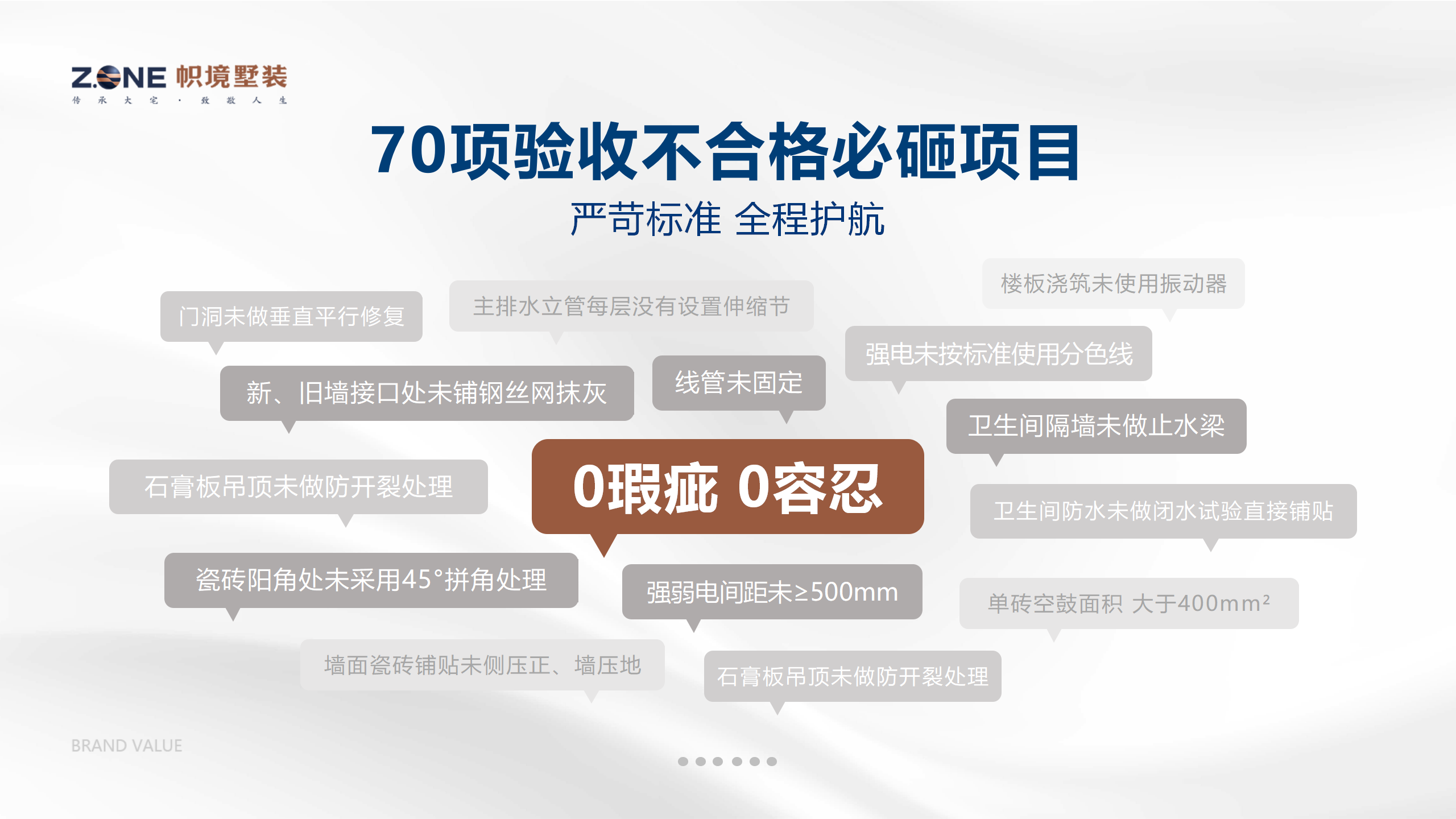 以硬核交付力，淬炼高品质墅居-帜境墅装